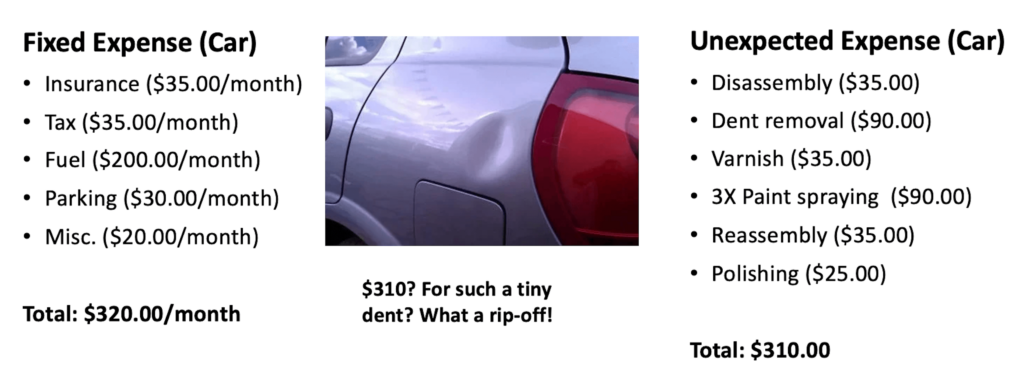 Psychology of Money_Car