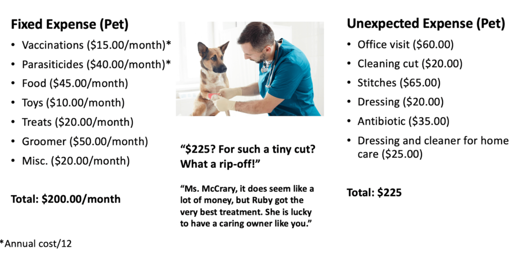 Psychology of money_Pet